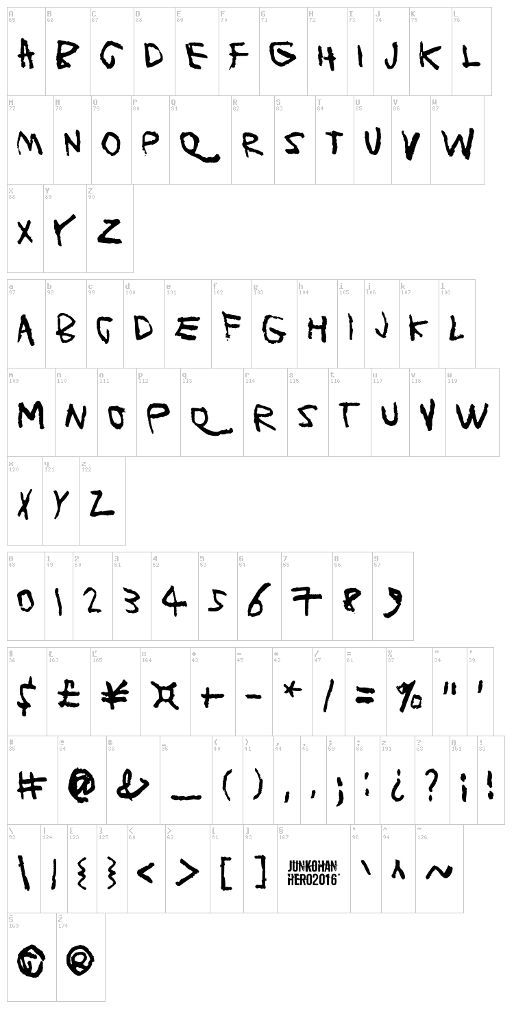Planet Garbage font map